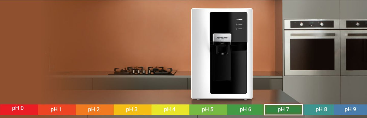 Enrich Astor WS RO+UV Alkaline Water Purifier