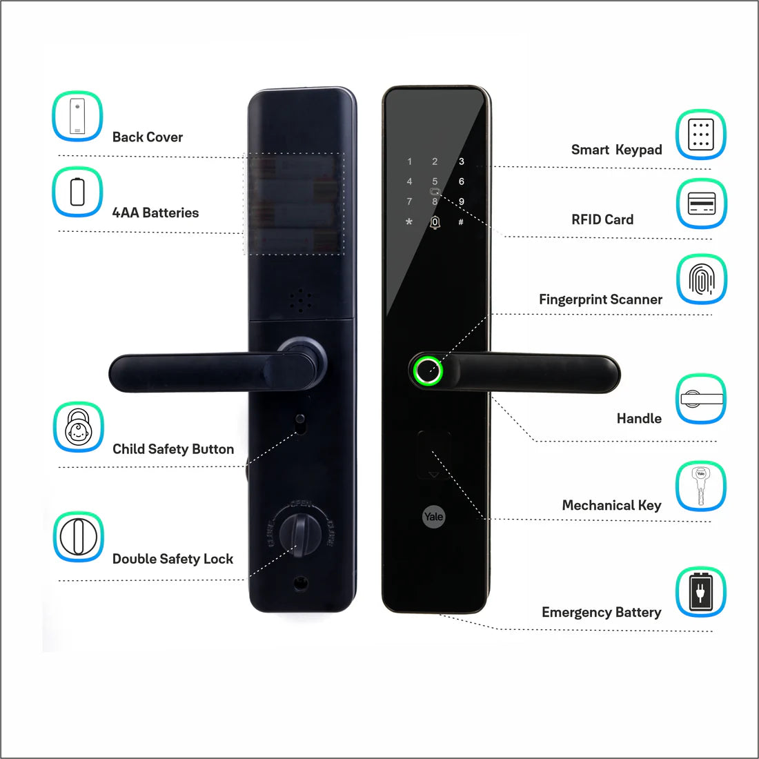 YDME 100 NxT Smart Door Lock (Black)