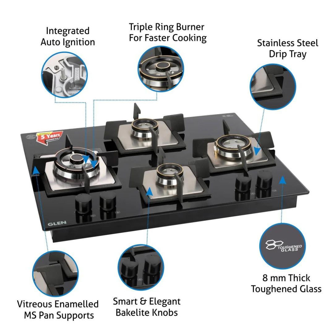 Glen BH 1065 X SQ HT DB TR 65
