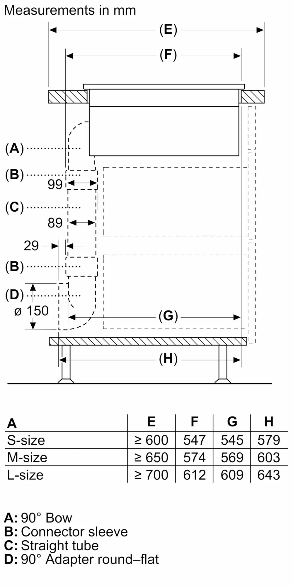 iQ700 Induction hob with integrated ventilation system 80 cm surface mount with frame EX875LX67E