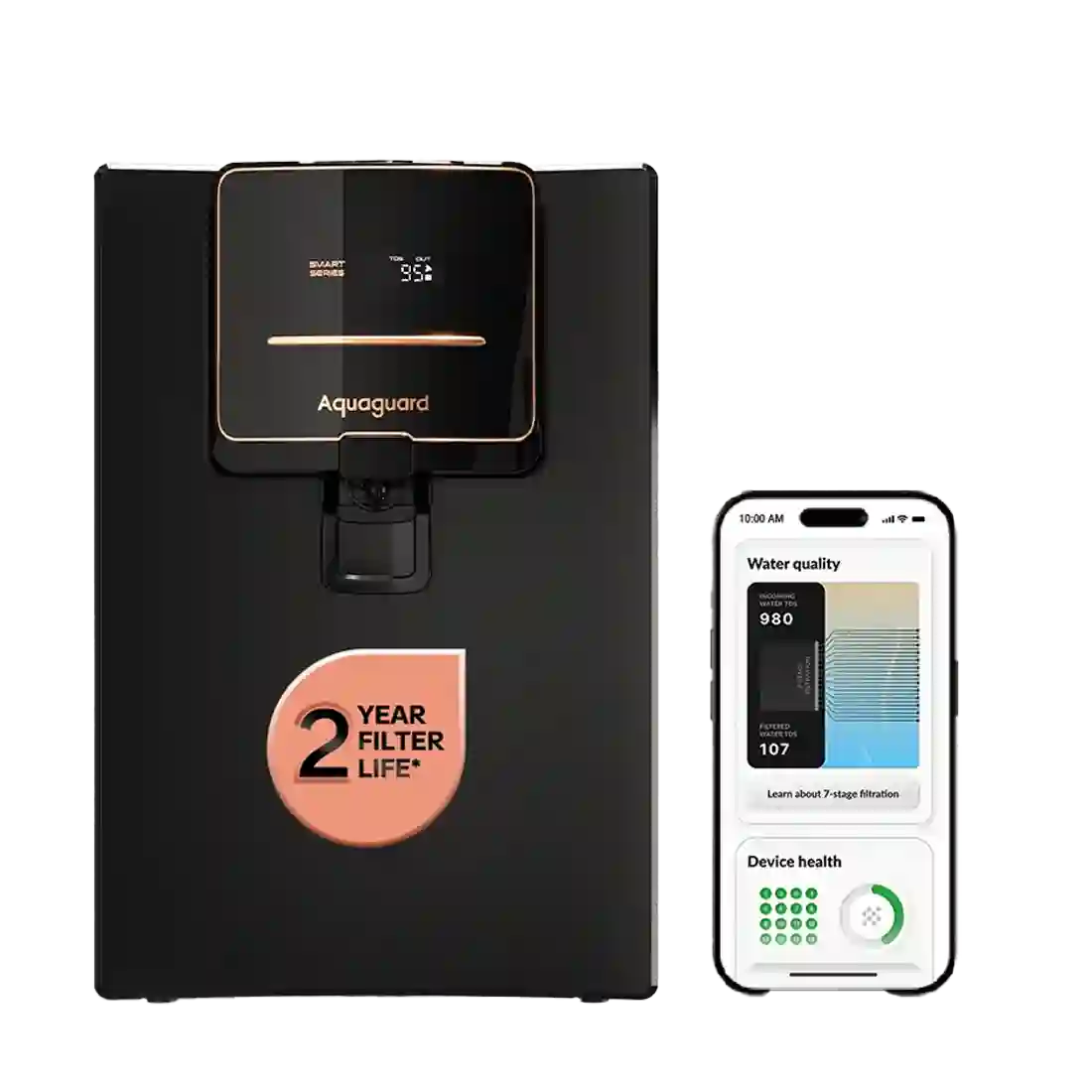 Neo Pro RO+UV 2X IOT Water Purifier | 2-Year Filter Life | With Mega Sediment Filter