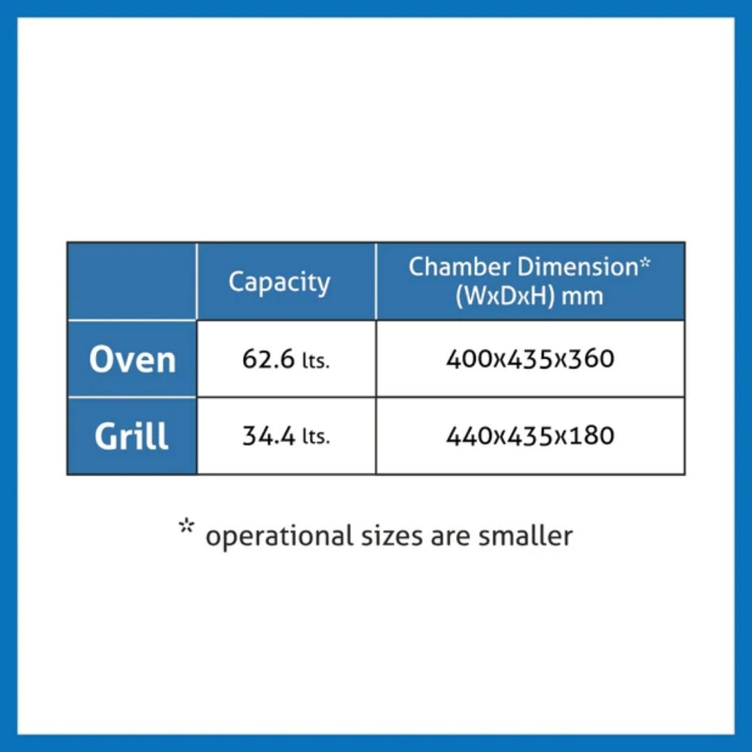 3 Alloy Burners Auto Ignition