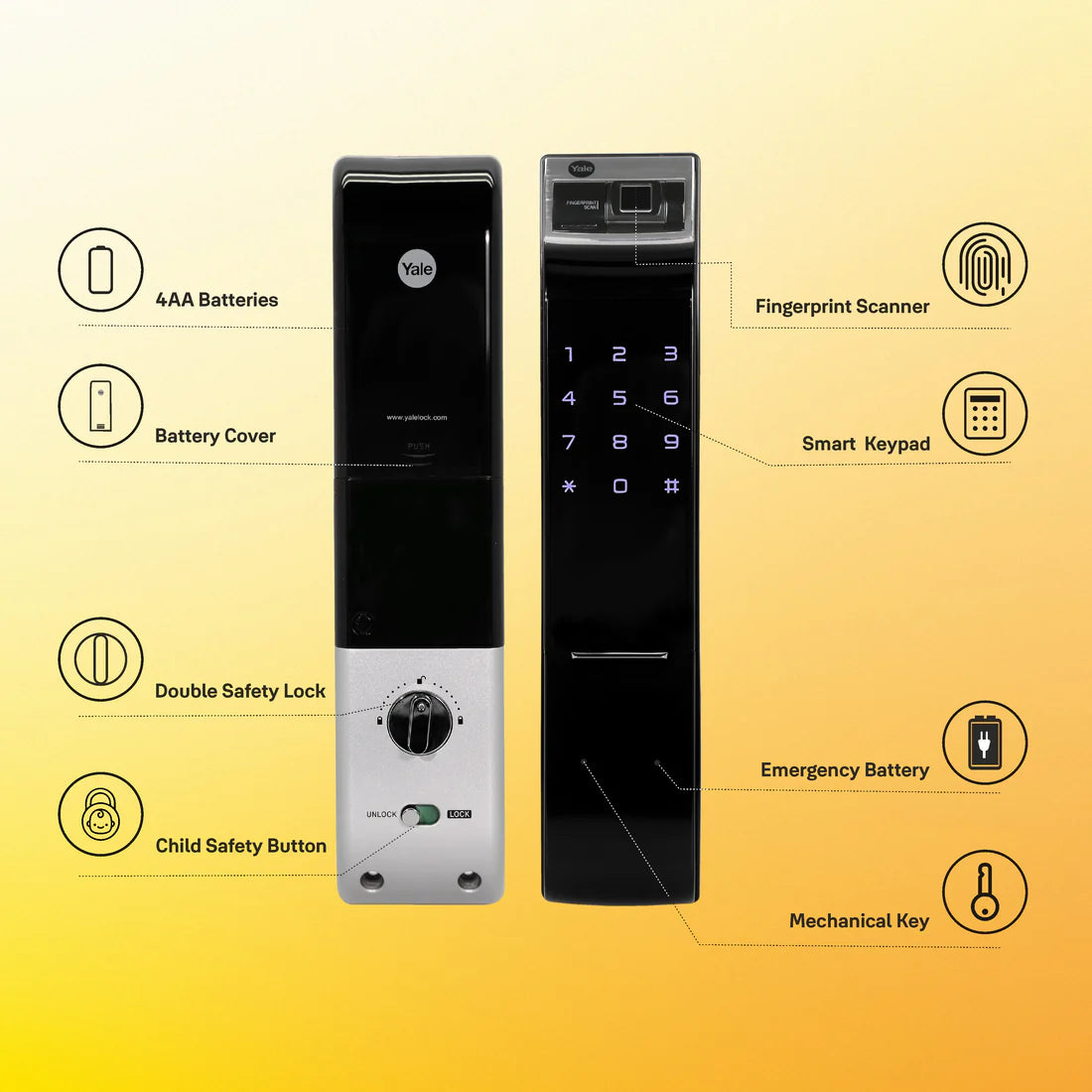 YDM 4109 Smart Lock (Black, Roller Latch, Without Handle)