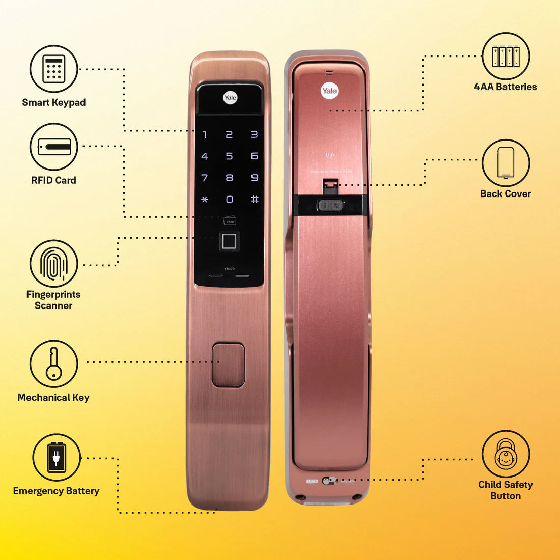 YMI 70 RB - A Series Push Pull Smart Lock (Red Bronze)