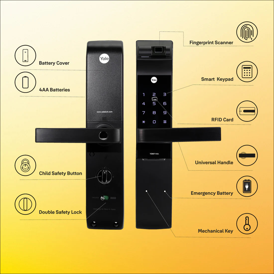 YDM 7116A Smart Lock (Matt Black)