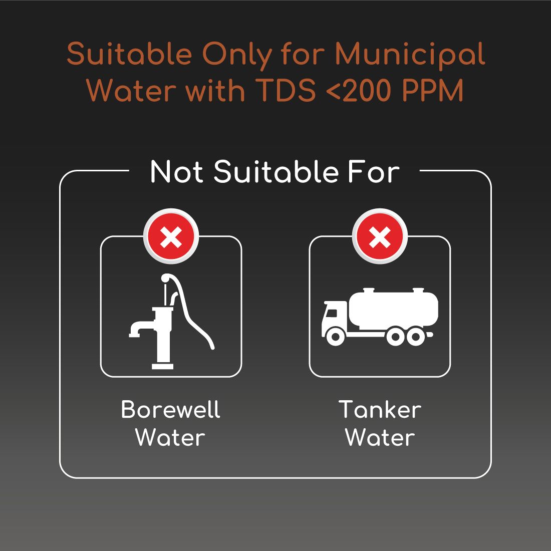 Aspire Designo NXT UTC UV+UF Copper Water Purifier (Under-Counter Installation)