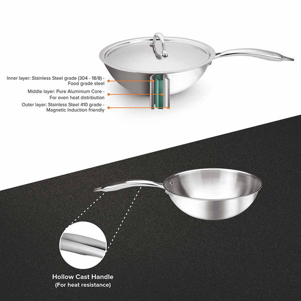 Signoraware Artista Tri-Ply Stainless Steel Induction Compatible Triply WOKPAN/DEEP FRYPAN with Stainless Steel Lid (Induction and Gas Compatible), 22cm, Capacity 2200 ml, Silver