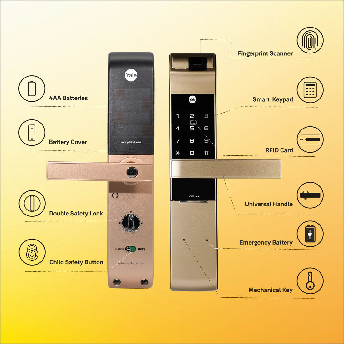 YDM 7116A Smart Lock (Champagne Gold)