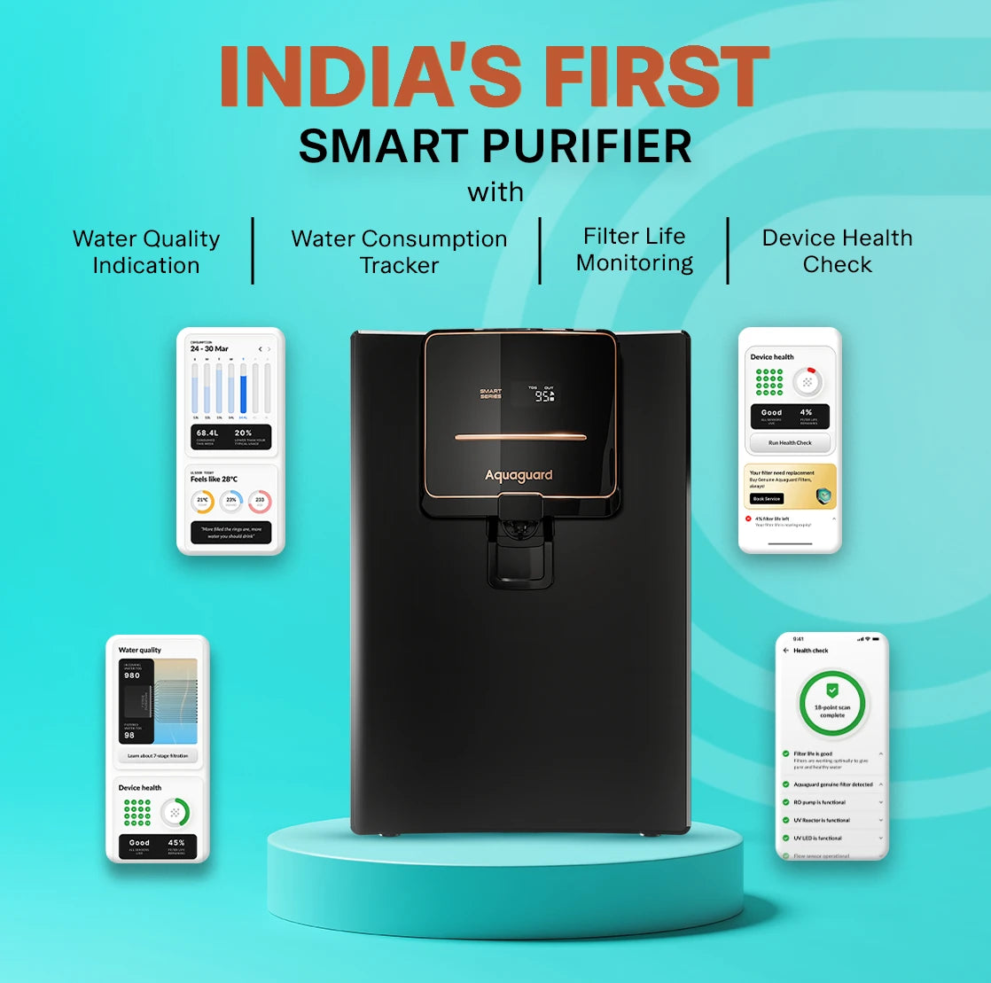 Neo Pro RO+UV 2X IOT Water Purifier | 2-Year Filter Life | With Mega Sediment Filter