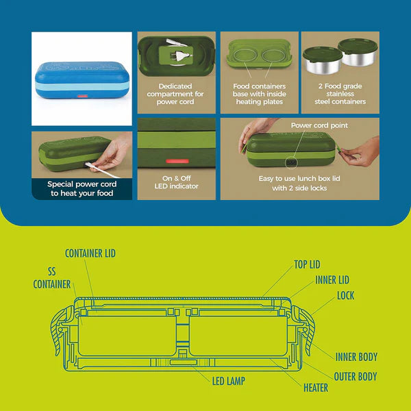 Signoraware E-Hot Electric Steel Lunch Box