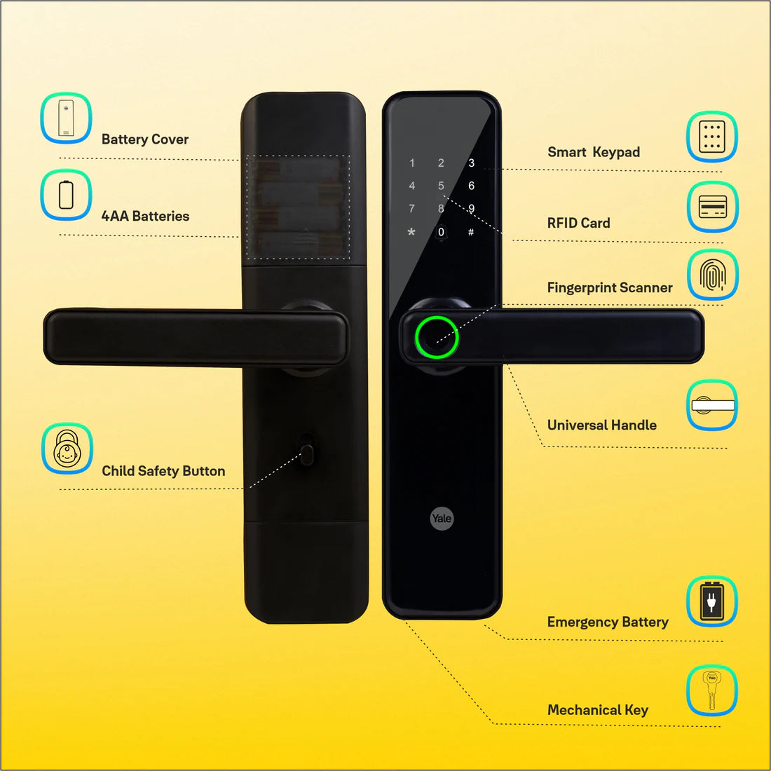 YDME 50 NxT Smart Door Lock (Black)