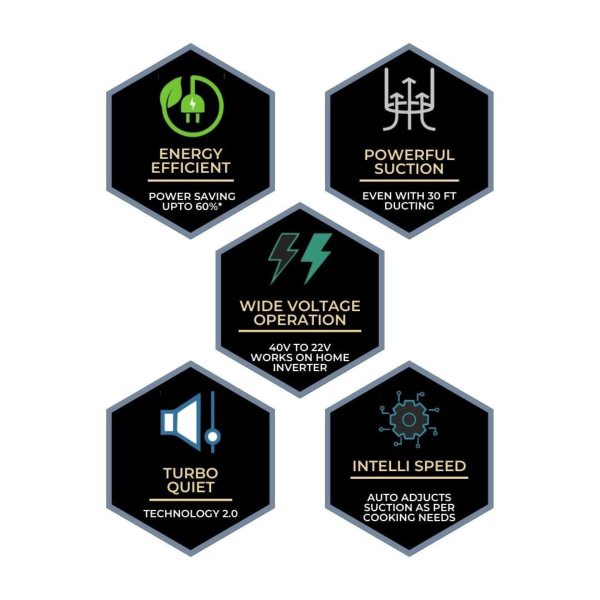 Whirlpool ZEN BF 9W CGA BLDC BK HOOD 90 cm Touch Control With Motion Sensor Wall Mounted Chimney Black Finish