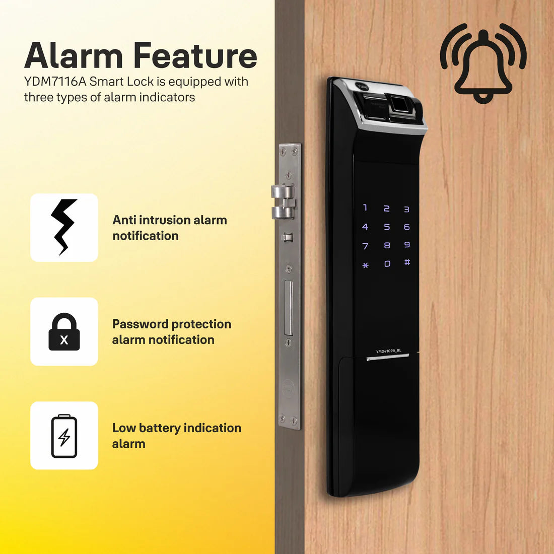 YDM 4109 Smart Lock (Black, Roller Latch, Without Handle)