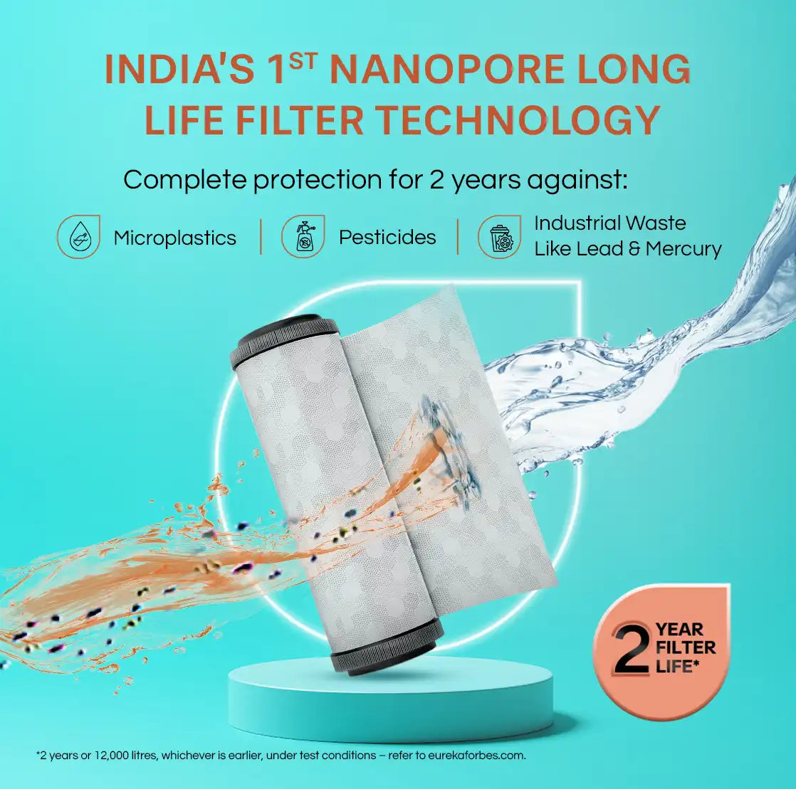 Neo Pro RO+UV 2X IOT Water Purifier | 2-Year Filter Life | With Mega Sediment Filter