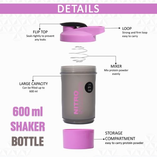 Jaypee plus NITRO SHAKER 600 ML Pink