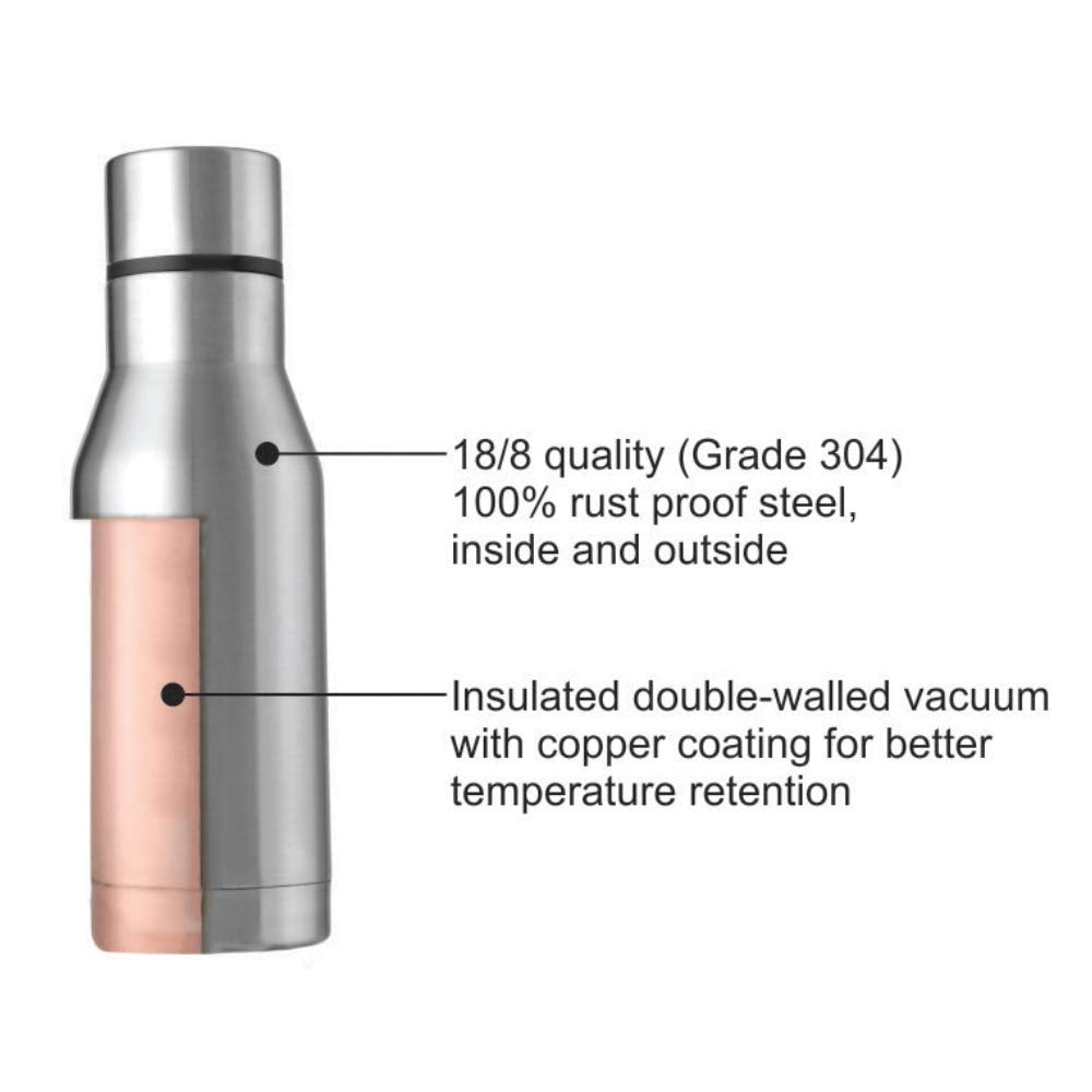 Aqua – 750 mL (ISFGSPO7505) | Hot & Cold Stainless Steel Bottle with Modern Design