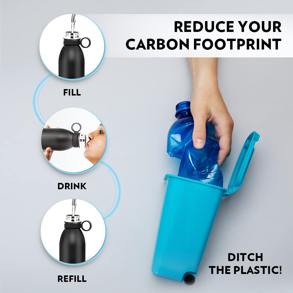 Jupiter 1000ML Black Hot & Cold Stainless Steel Bottle | Double Wall Vacuum Insulated, 18 Hrs Temp Retention | B1000BKO1