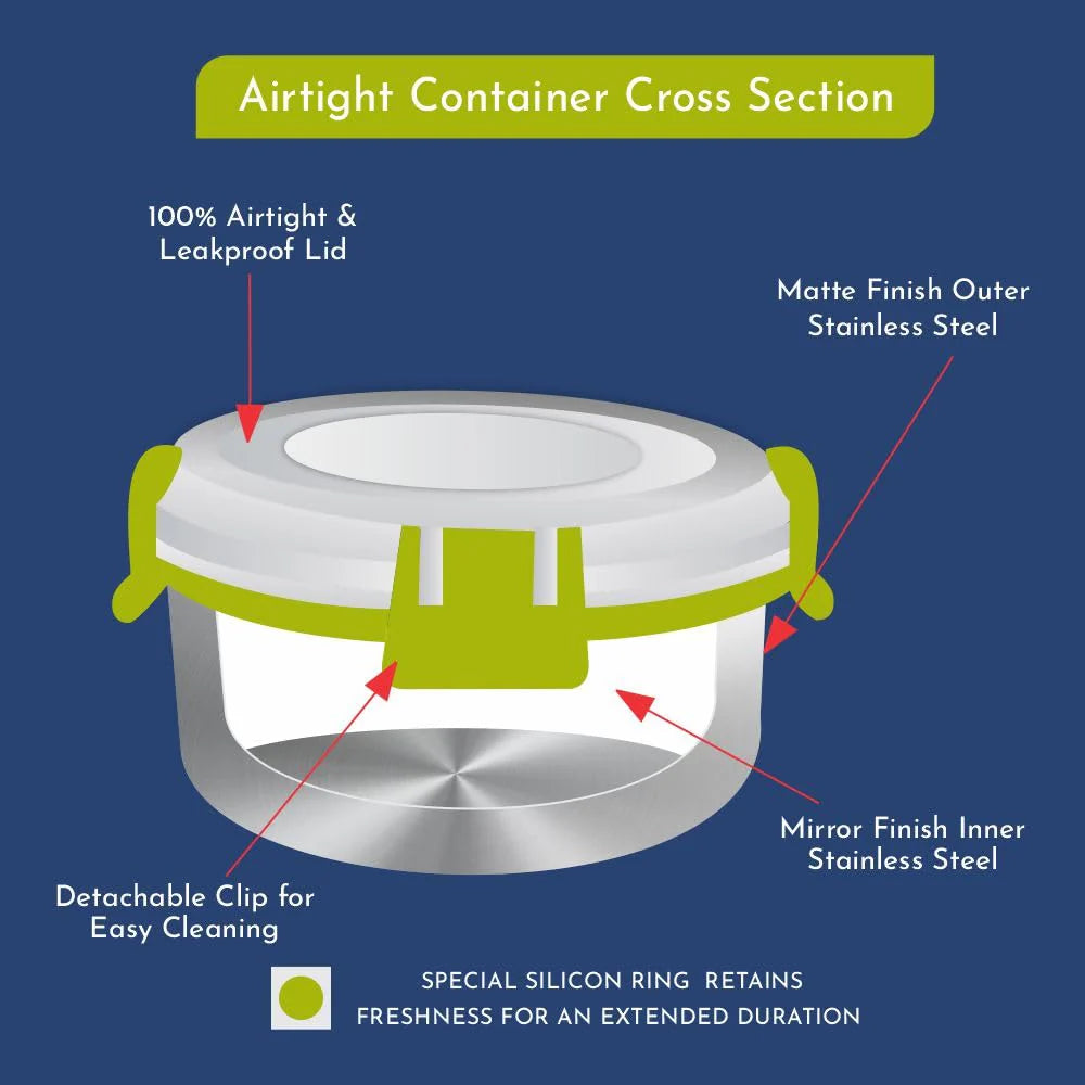 Avanza 3 Prime - Stainless Steel Leakproof Lunch Box with Klip Lock & Insulated Bag | Tiffin for Office, School, Men, Women, Kids | Airtight & BPA-Free Food Containers