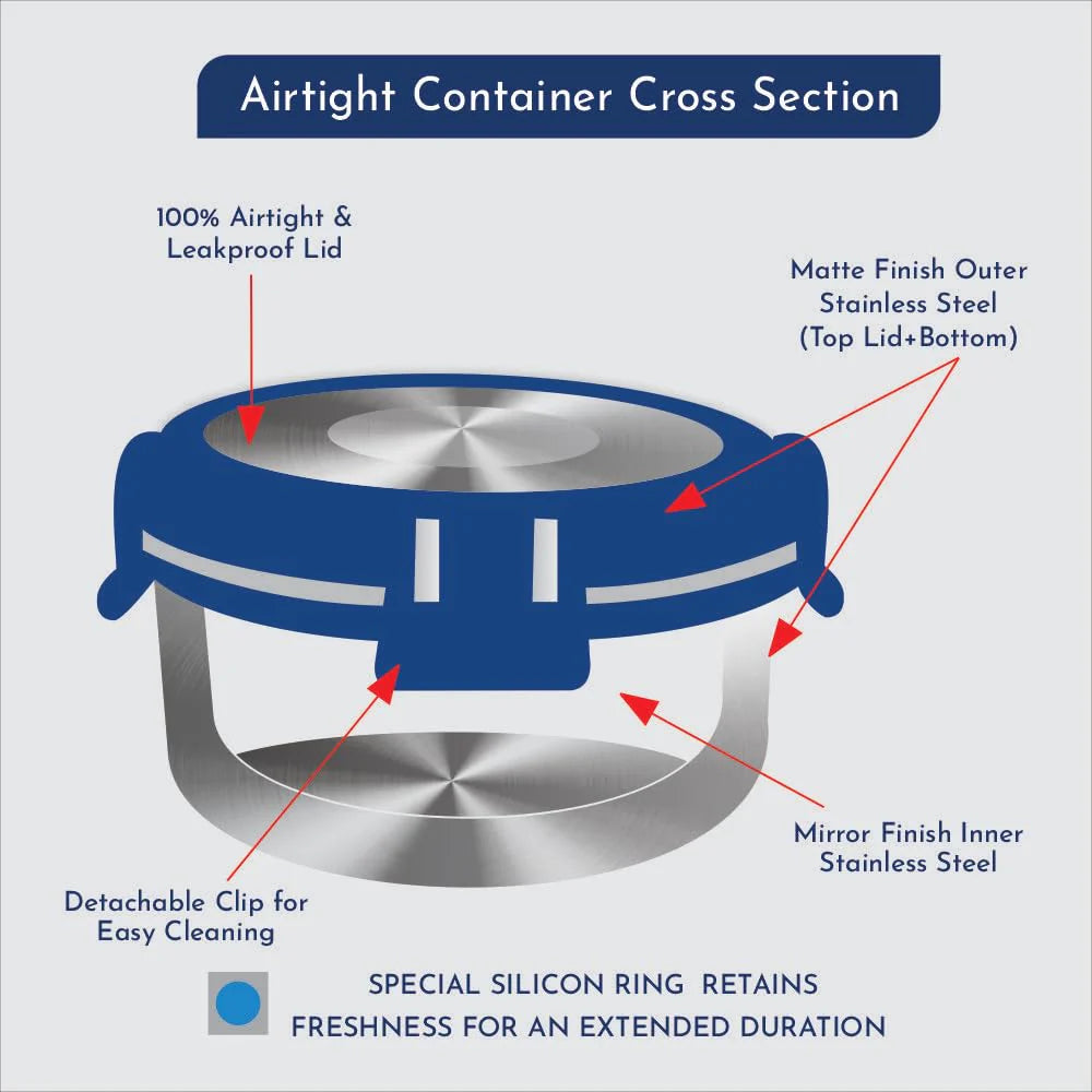 Avanza 2 Deluxe Stainless Steel Lunch Box | Airtight, Leakproof, Insulated | Compact Design with Carrying Pouch – Ideal for Office Men, Women & Kids