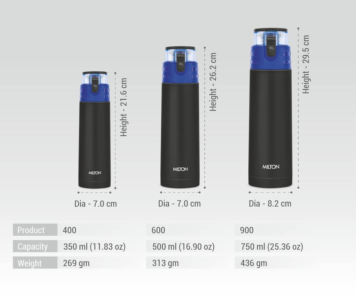 Atlantis Thermosteel Water Bottle 350 ml