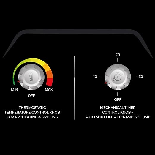 Usha iChef Sandwich Grill | 2000 Watt| Large 4 Slice Flat Bread Griller | 0-180° Flat Bed | Temperature and Timer Control | Auto Shut-off after Pre-Set time