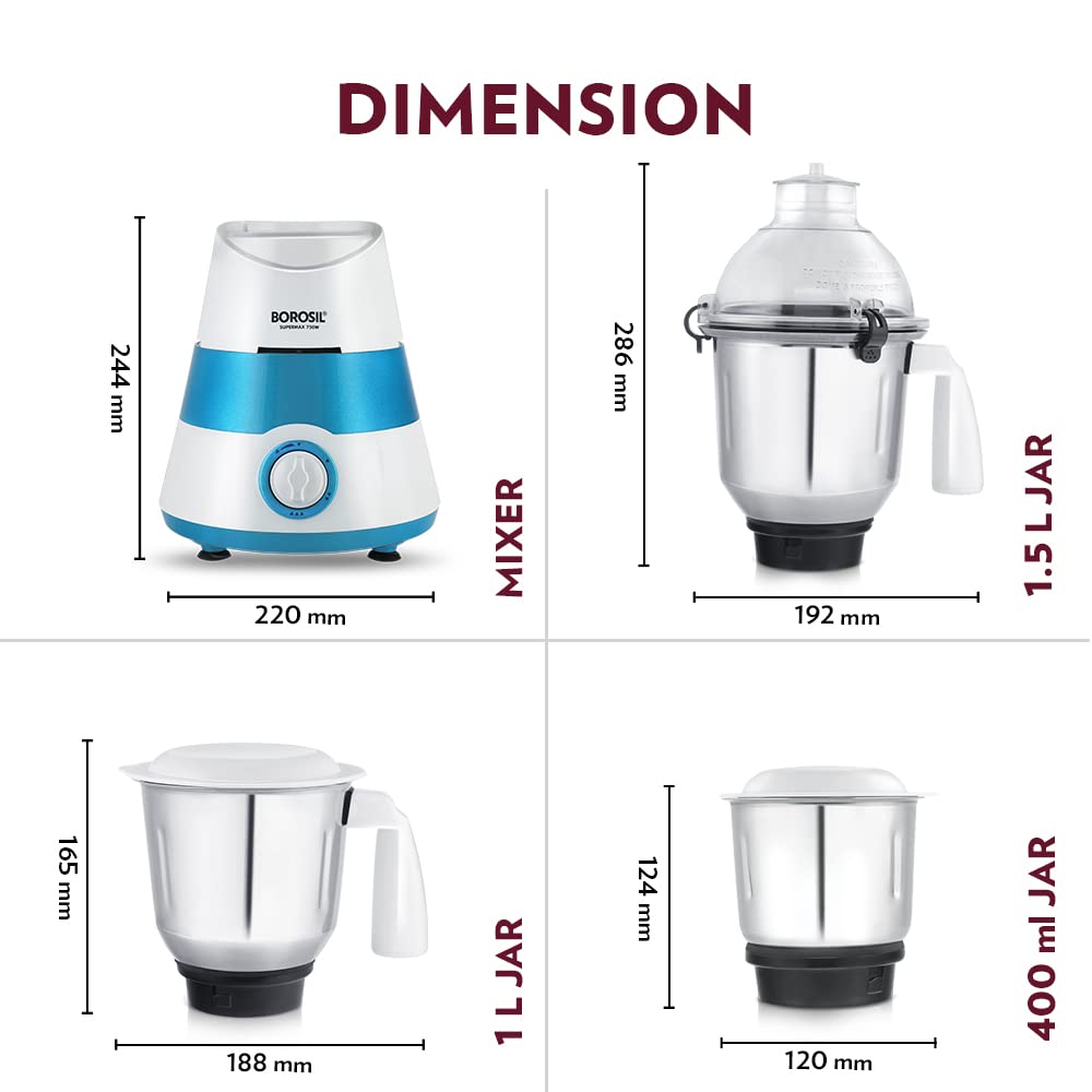 Borosil Supermax Mixer Grinder - Blue