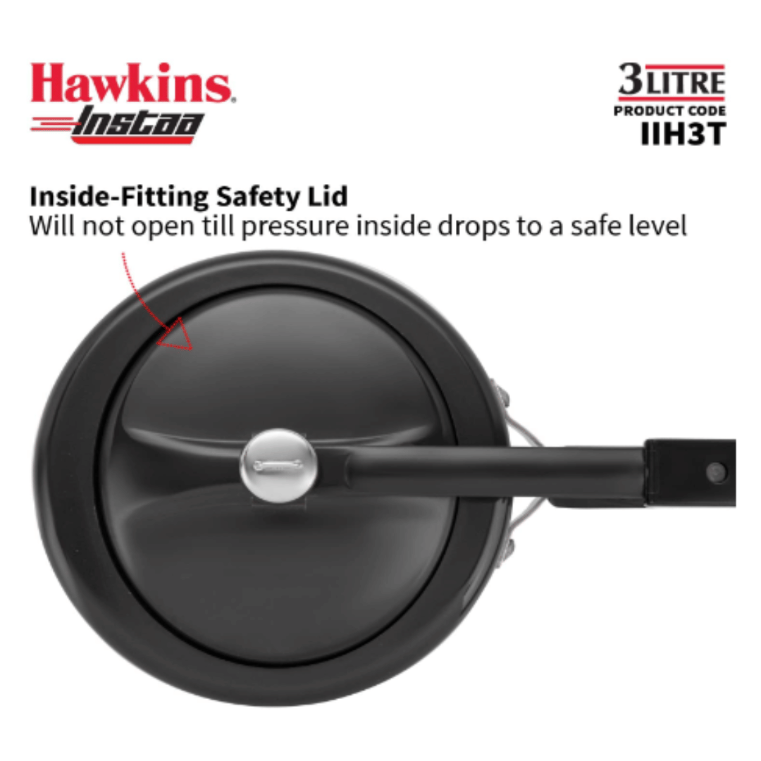 Hawkins IIH3T