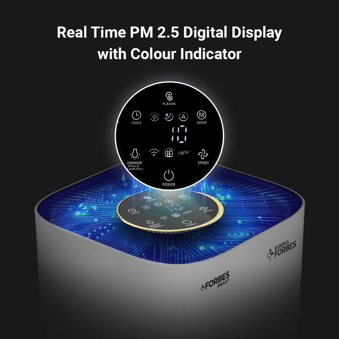 355 Surround 360° SM Air Purifier | True HEPA H13 Filter | Covers up to 480 Sq. Ft. | Smart Digital Indicators | Auto Mode