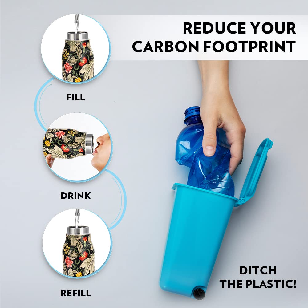 Aquasoul Slate 600ML Hot & Cold Stainless Steel Bottle | Double Wall Vacuum Insulated, 12 Hrs Temp Retention | BT600SE133