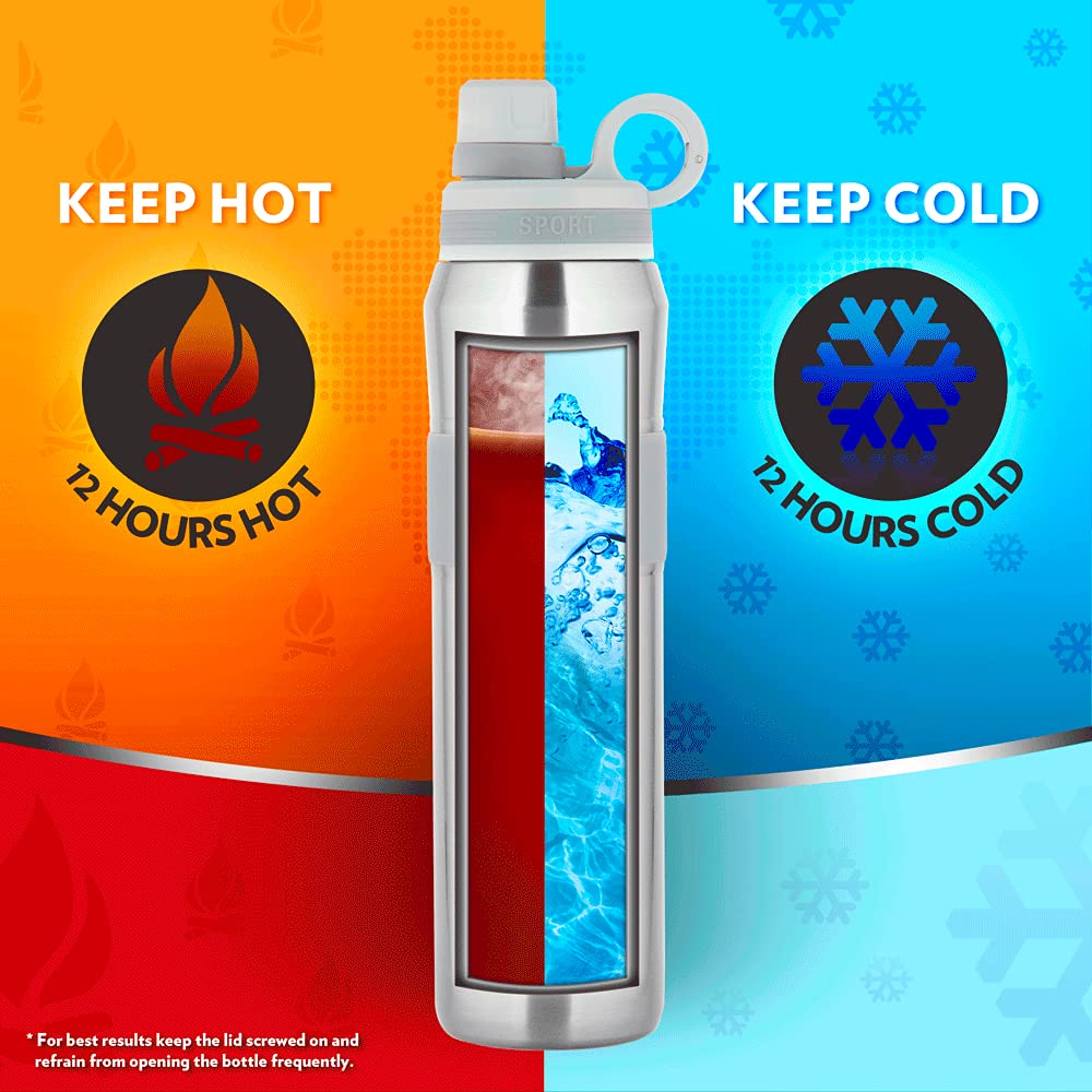 ThirstBurst Steel 800ML Stainless Steel Hot & Cold Water Bottle | Double Wall Copper Coated Vacuum Insulated | 12 Hrs Hot & Cold | Leakproof Sipper with Loop | BT0800TB105