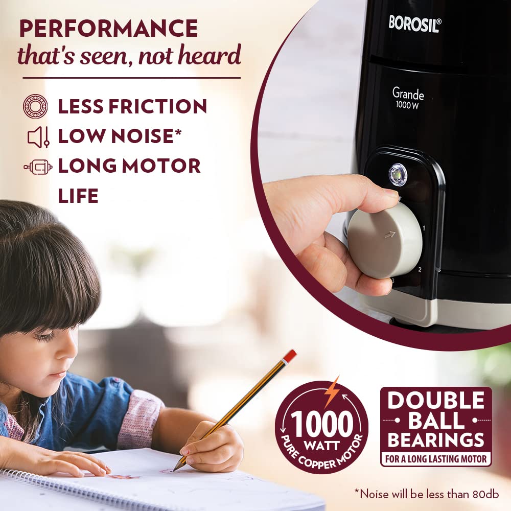 Borosil Grande Mixer Grinder 1000 W, 3 Jars