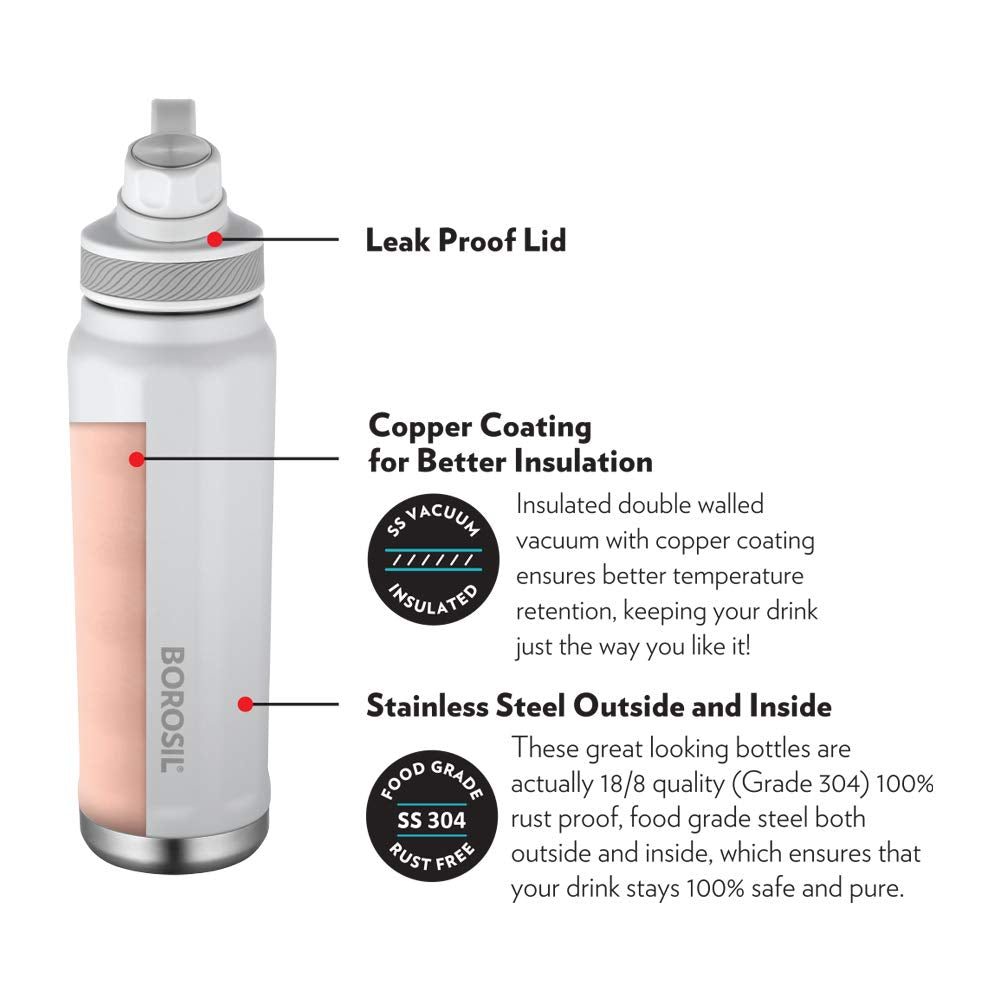 SportSip Slate Grey 710ML Hot & Cold Stainless Steel Bottle | Wide Mouth, Leakproof, Soft Finish | BT0710SGY402