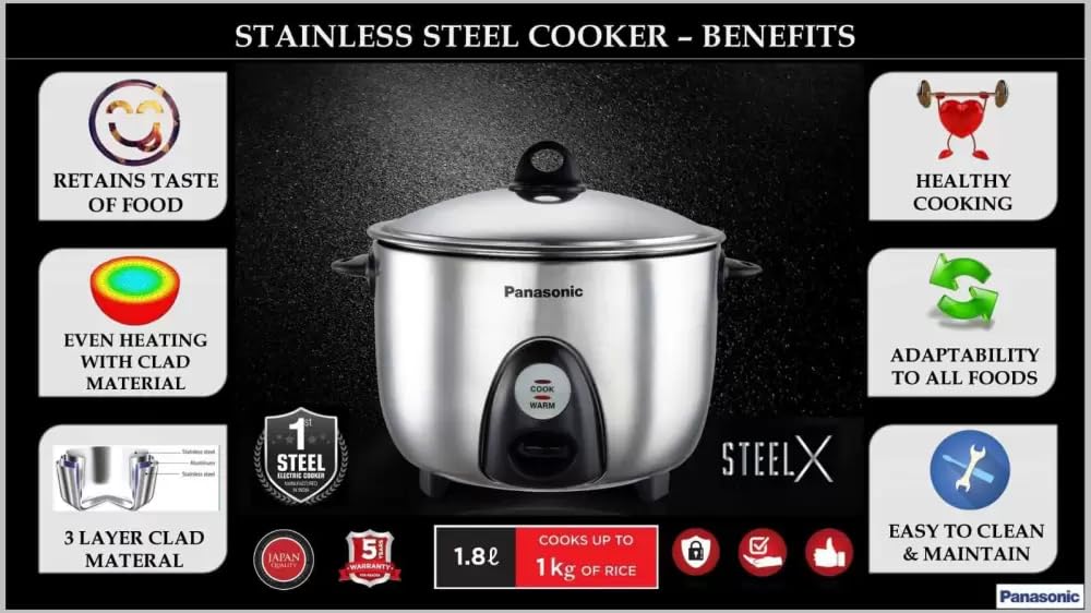 SR-G18 (SUS) 660 1.8L Stainless Steel Automatic Electric Rice Cooker – 600W, Keep Warm Function, Measuring Cup Included