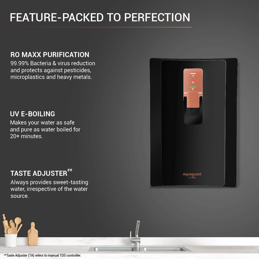 Superio RO+UV Water Purifier with Patented Active Copper Technology & Stainless Steel Tank