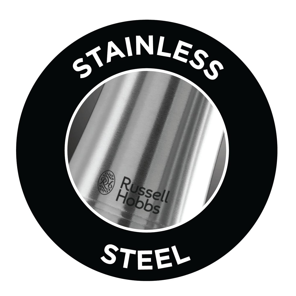 1500W Handheld Garment Steamer RGS1500HANDYE