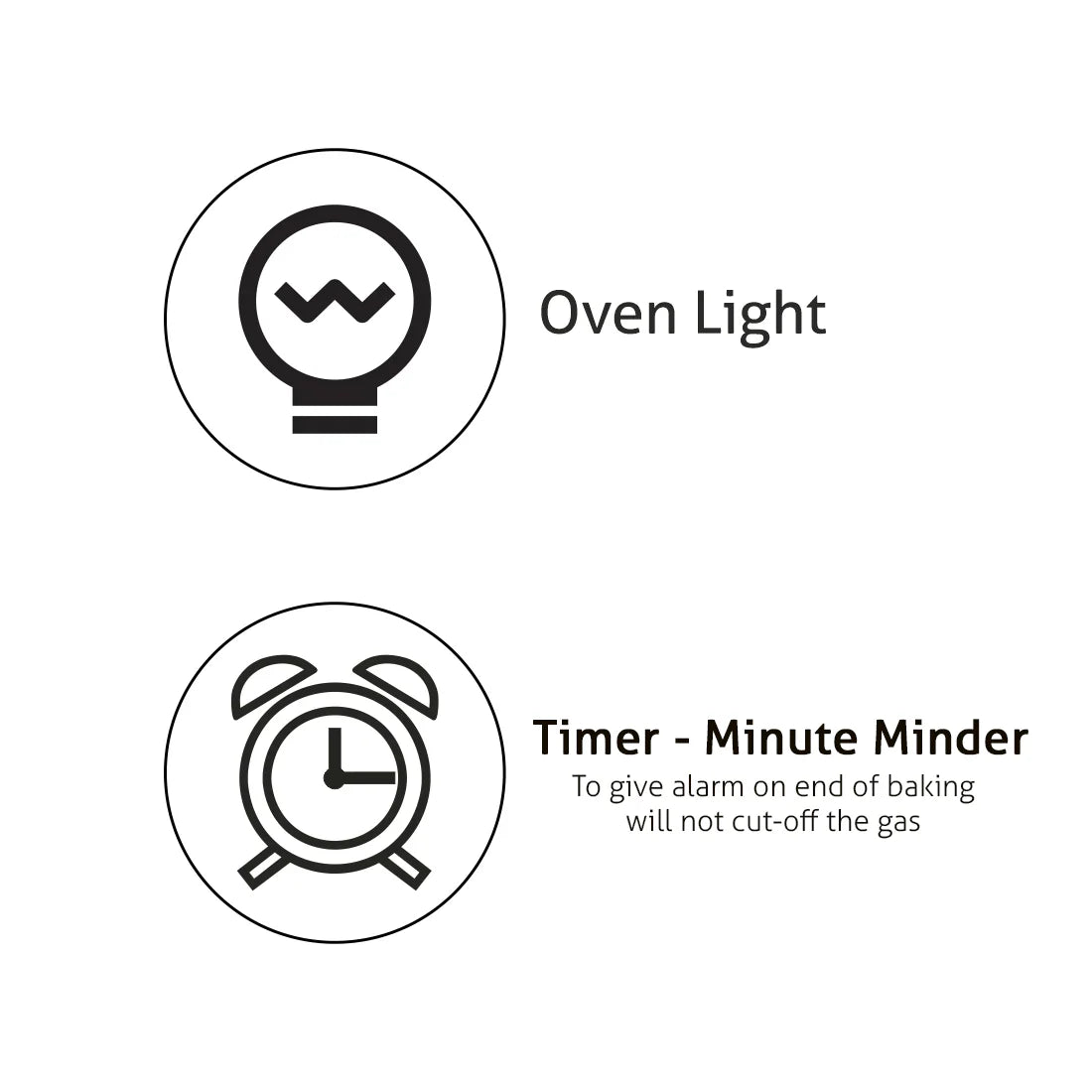 75L Built-in Gas Oven with Turbo Fan, Rotisserie & LPG Compatibility – BO-664BLGAS