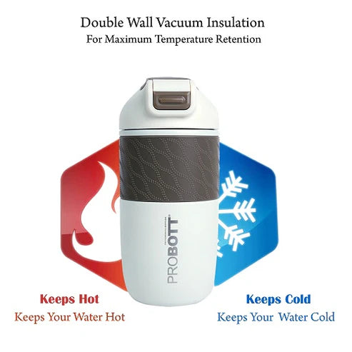 Pluto 520ml Vacuum Insulated Flask – Hot & Cold Stainless Steel Water Bottle, White | PB 520-01