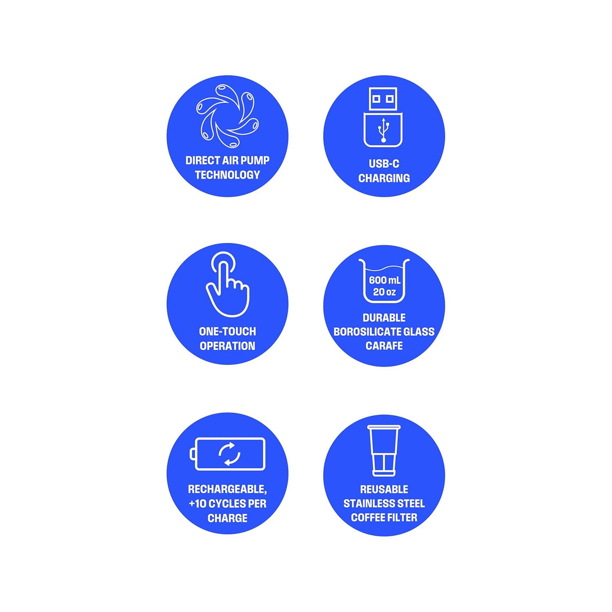 600ml Portable Cold Brew Coffee Maker |1200 mAh Battery, Cordless, Rechargeable, Compact |Transparent Brewing Chamber Anti-Slip Sleeve |Ready-to-Drink in 15 Minutes