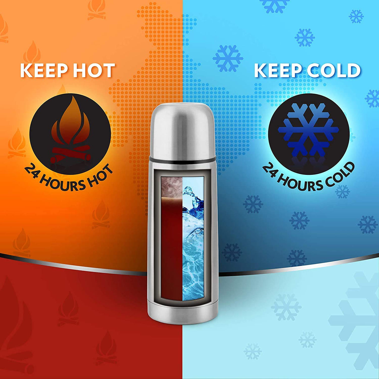 Thermo Flask Black – 350 mL (CP FGFTL350BLA) | Vacuum Insulated Stainless Steel Flask with Carry Jacket & Sipper Spout