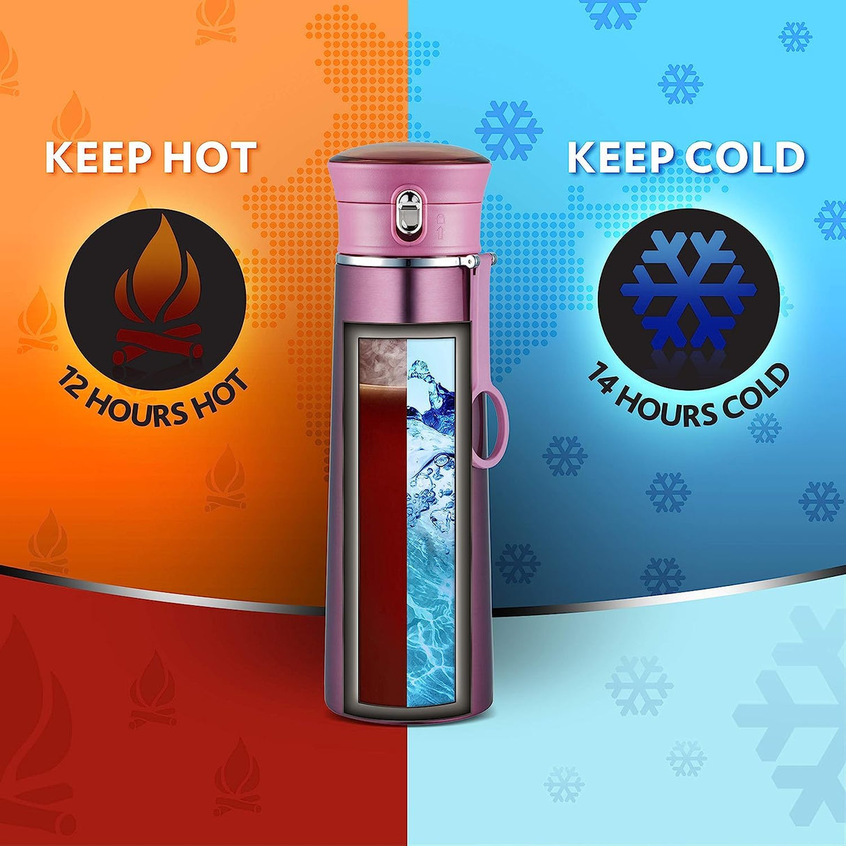 Travelease Purple Stainless Steel Hot & Cold Bottle – 420 mL (BT420PE102) | Leak-Proof Sipper Bottle for Travel & Daily Use