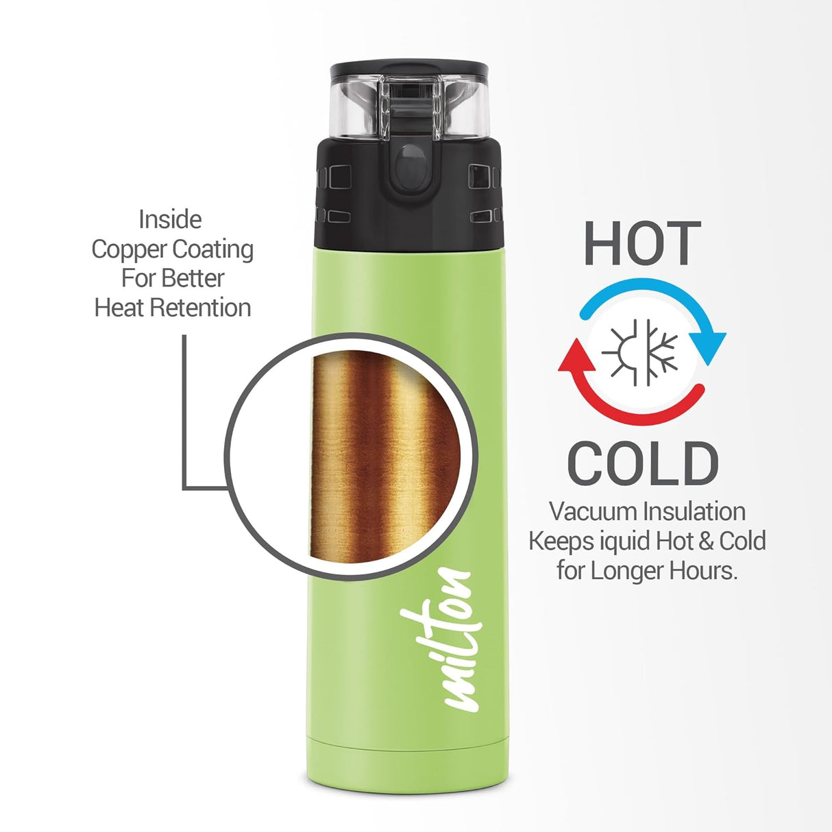 Atlantis Thermosteel Water Bottle 750 ml