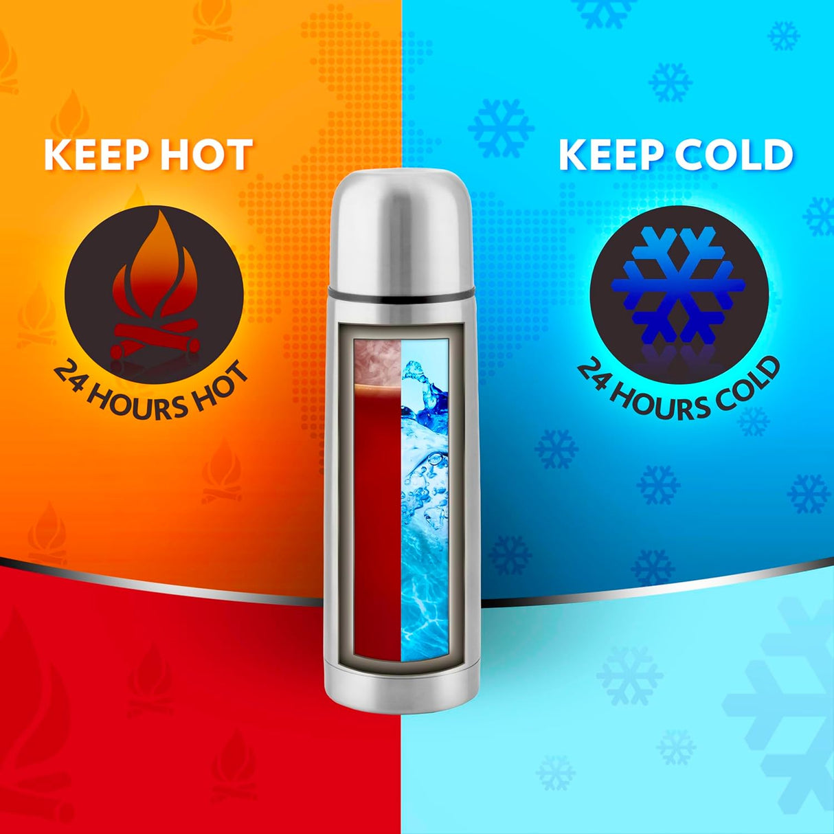 Thermo Flask w/ Cup Handle – 500 mL (FGFTL500BLCUP) | Hot & Cold Stainless Steel Vacuum Flask with Leak-Proof Lid & Built-In Cup