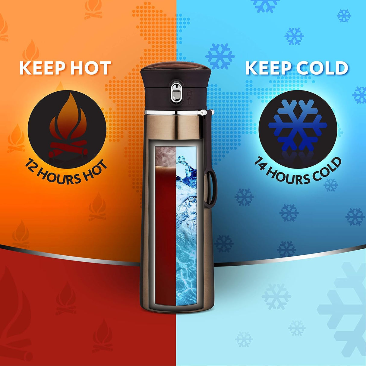 Travelease Brown Stainless Steel Hot & Cold Bottle – 420 mL (8T4208N101) | Leak-Proof Sipper Bottle for Travel & Daily Use