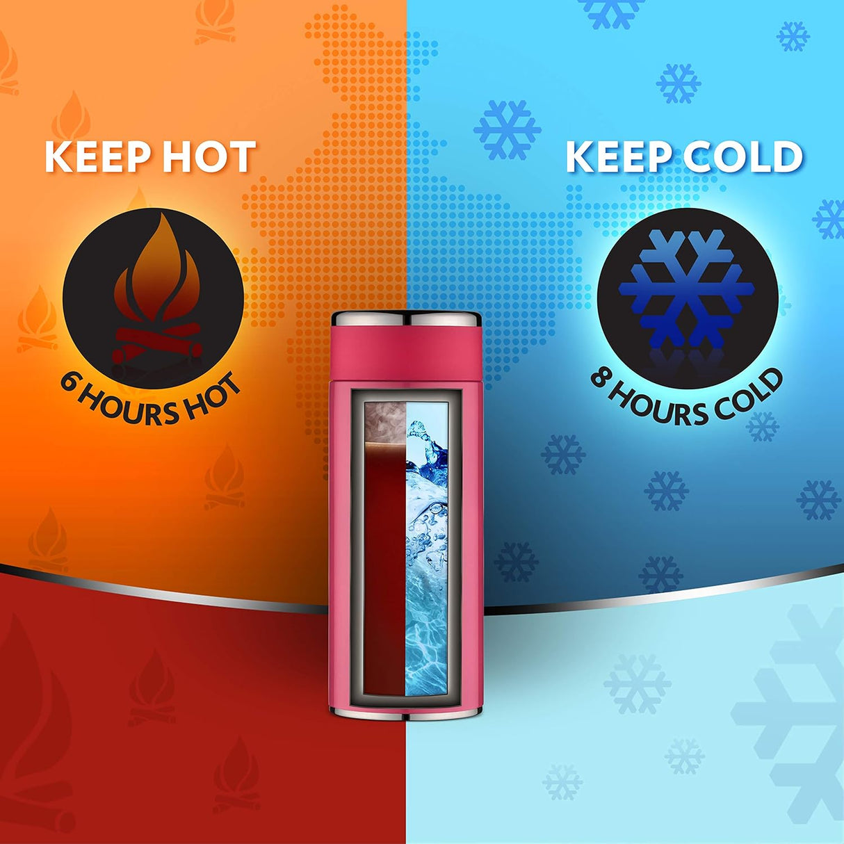 Travelsmart Pink Stainless Steel Hot & Cold Flask – 260 mL (BT260PK118) | Spill-Proof Thermo Flask for Travel, Soups & Beverages