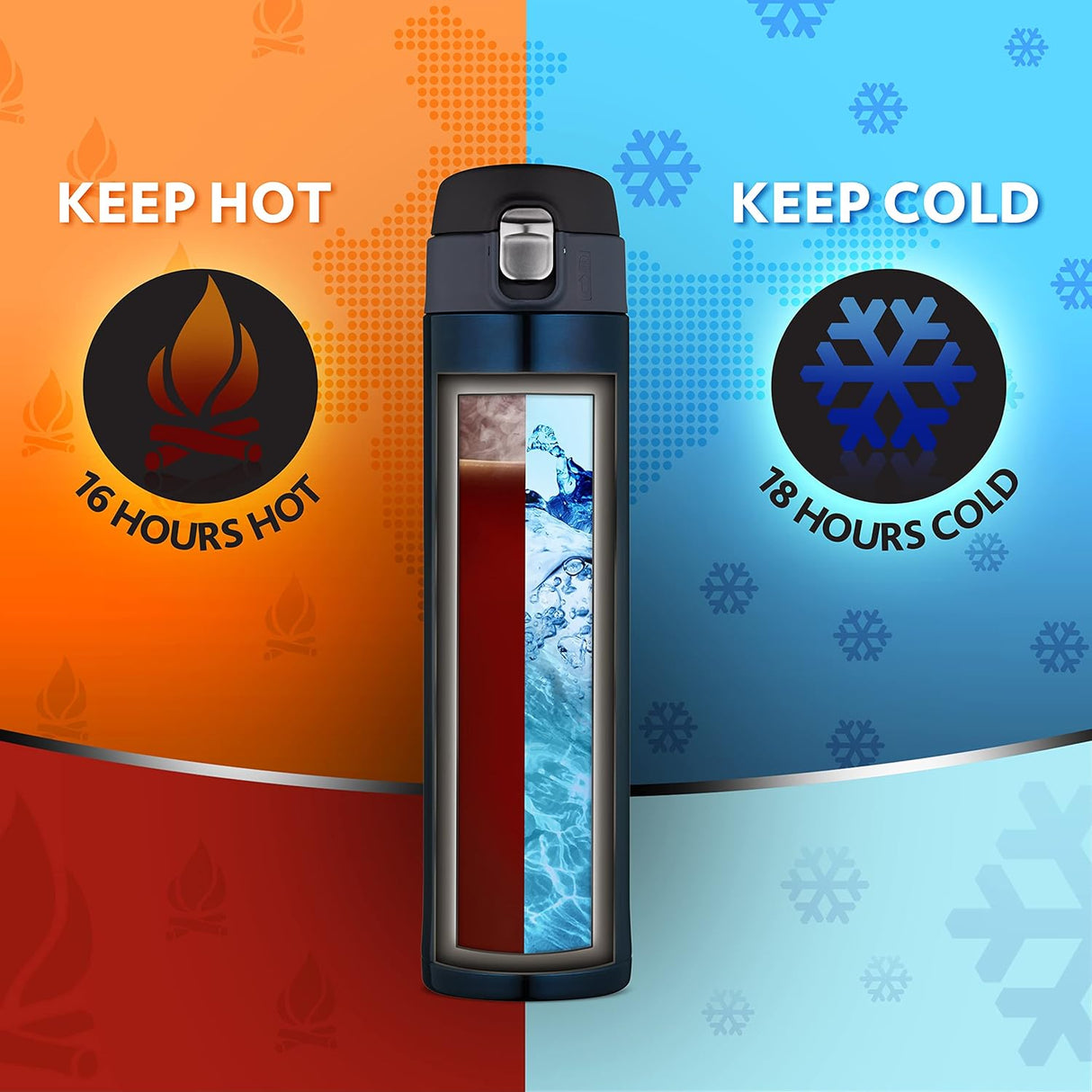 Nova Blue Stainless Steel Hot & Cold Bottle – 500 mL (BTSO0BE111) | Leak-Proof Sipper Bottle for On-the-Go