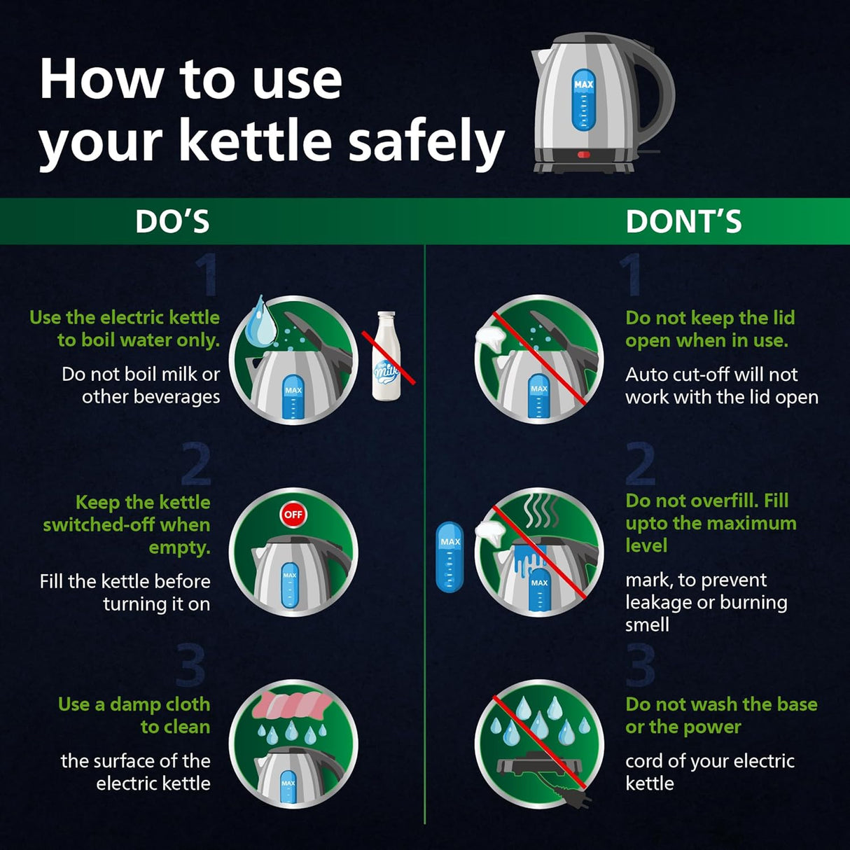 HD9373/00 Electric Kettle | 1.5L | 25% Thicker Stainless Steel Body | Triple Safe Auto Cut-Off | Rust-Proof Design