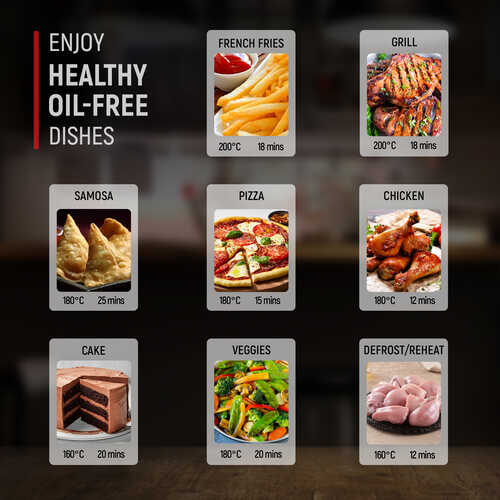 Multi-Chef All-in-One Air Fryer |80% less Oil Consumption|6.5L Capacity |1200 Watts Power|Airfry,Oven, Toast, Grill|See Through Lid|Advance Digital Display|Even Heat Distribution|Black