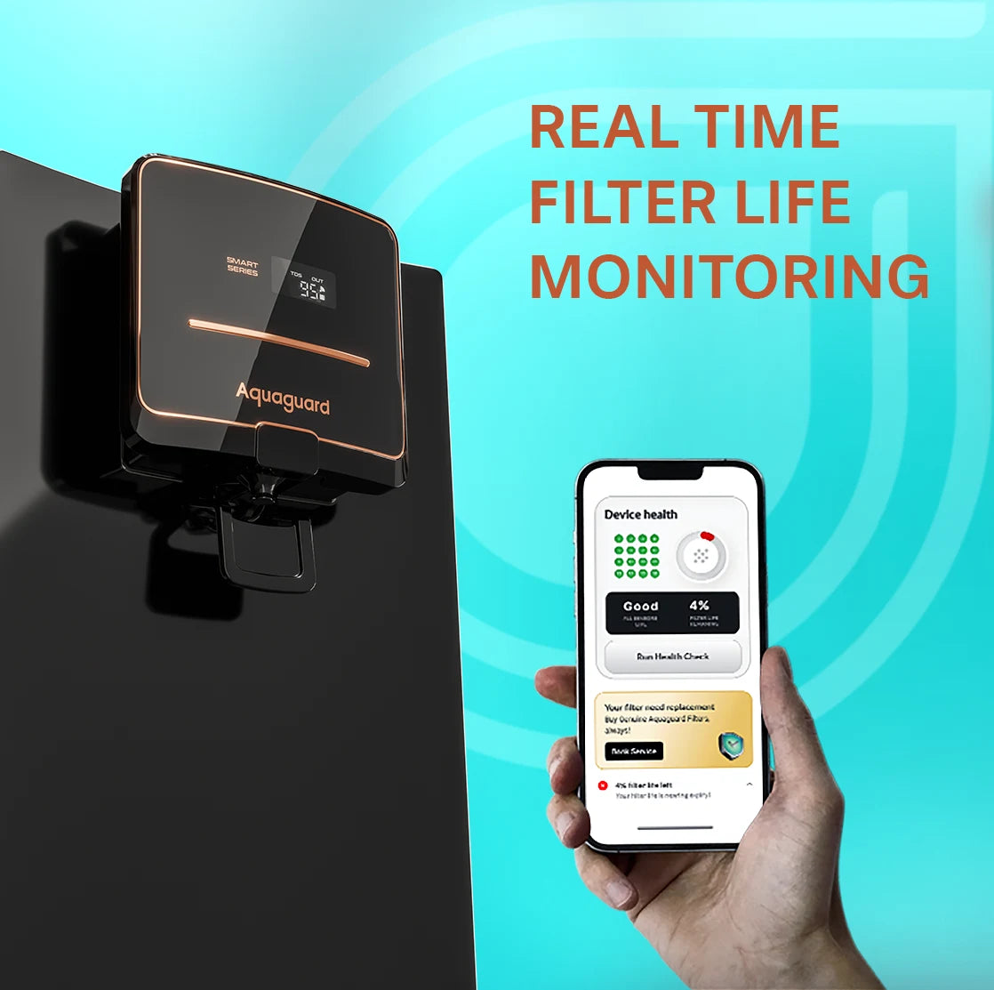 Neo Pro RO+UV 2X IOT Water Purifier | 2-Year Filter Life | With Mega Sediment Filter