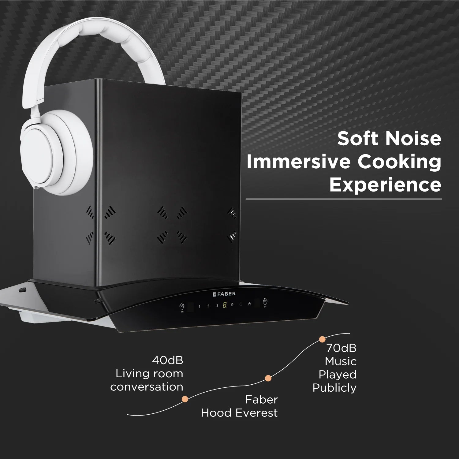 Hood Everest 3D IN HC SC FL LG 60 Wall-Mounted Chimney with 6-Way Suction, Filterless Auto Clean & Gesture Control, 1250 m³/hr