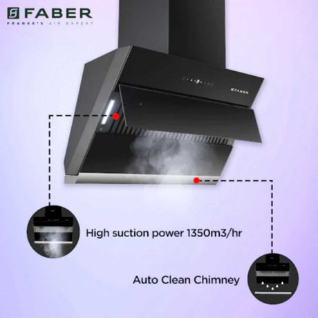 Faber HOOD ZENITH FL SC AC BK 75